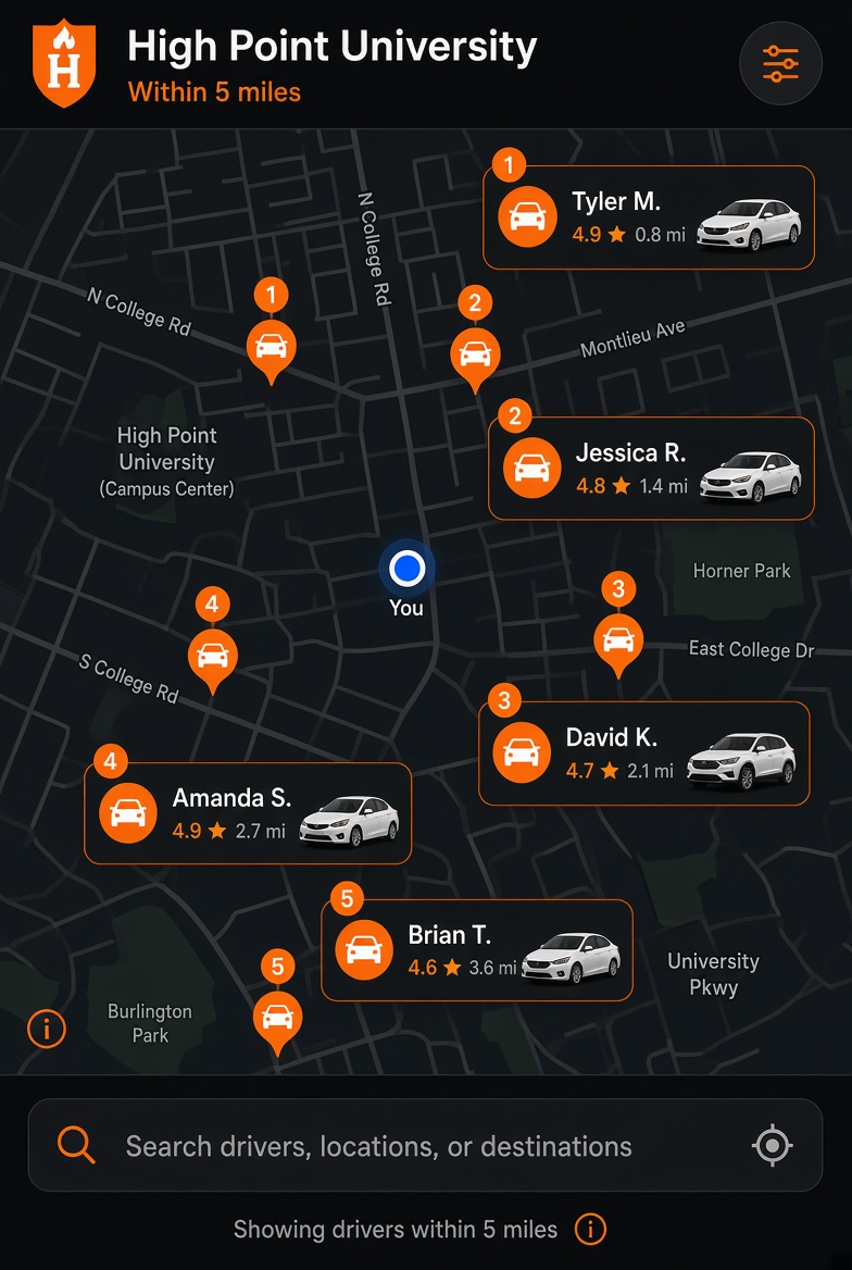 See available drivers