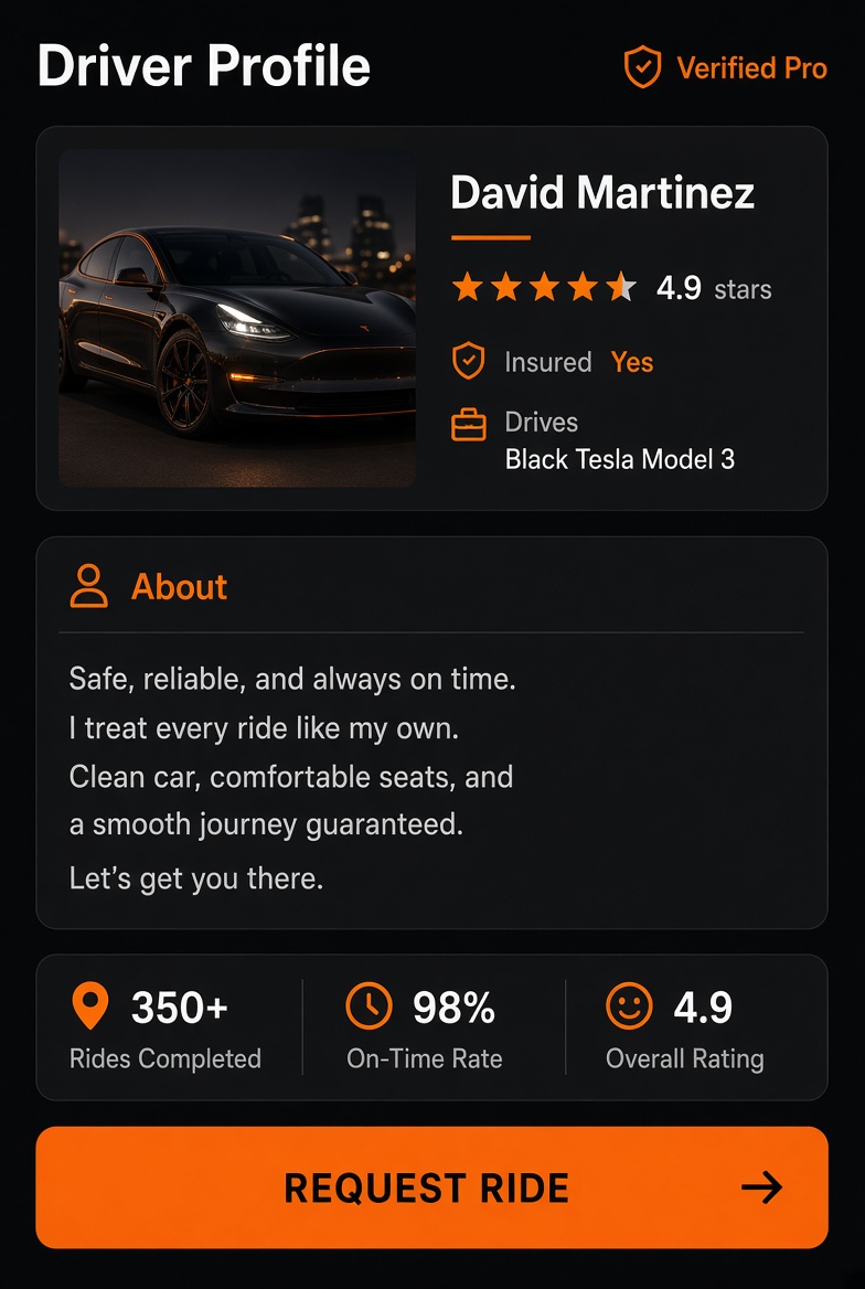 Driver profile