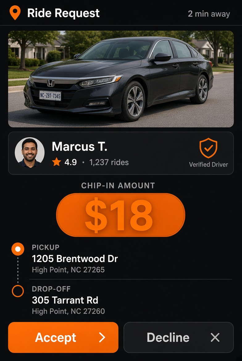 Driver quotes chip-in
